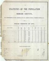 References, Mercer County 1874